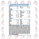 Similac Sensitive Infant Formula - 340g - with OptiGRO™ - DHA, Lutein & Vitamin E - for Easy Digestion, Growth & Development - Image 3