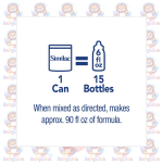 Similac Sensitive Infant Formula - 340g - with OptiGRO™ - DHA, Lutein & Vitamin E - for Easy Digestion, Growth & Development - Image 5