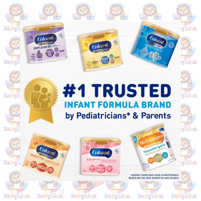 Enfamil Nutramigen Hypoallergenic Infant Formula - 357G Can - With Probiotic Lgg - Lactose-Free With Iron, Dha, And Ara For Milk Allergy Relief And Brain Development - Image 3