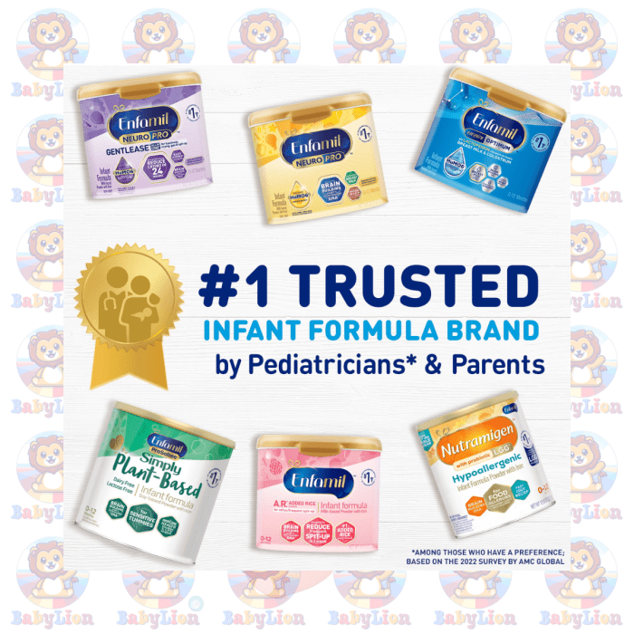 Enfamil Prosobee Soy-Based Infant Formula - 593G - Lactose &Amp; Dairy-Free - Image 3