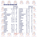 Nestle Alfamino Junior Hypoallergenic Pediatric Formula - 400g - Amino Acid-Based Powder - Vanilla Flavored - Image 5