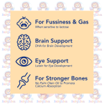 Parent's Choice Sensitivity Infant Formula - 932g Can - Milk-Based Powder with Iron, ARA, DHA, Lutein - for Fussiness and Gas - Image 3