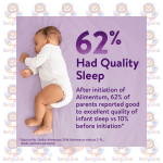 Similac Alimentum Hypoallergenic Infant Formula - 561g Can - with 2’-FL HMO, for Food Allergies, Colic & Lactose Sensitivity - Image 4